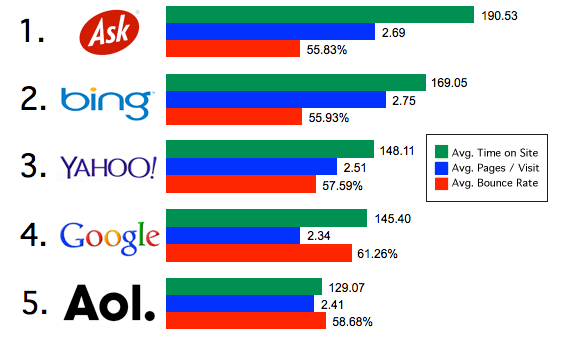 Detail Gambar 5 Search Engine Nomer 3