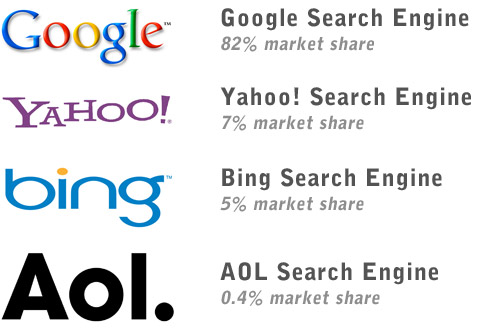 Detail Gambar 5 Search Engine Nomer 19