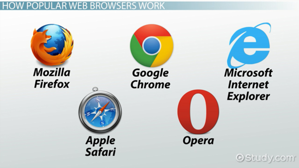 Gambar 5 Web Browser - KibrisPDR