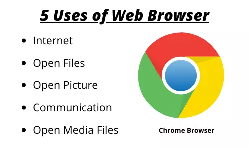 Detail Gambar 5 Web Browser Nomer 30