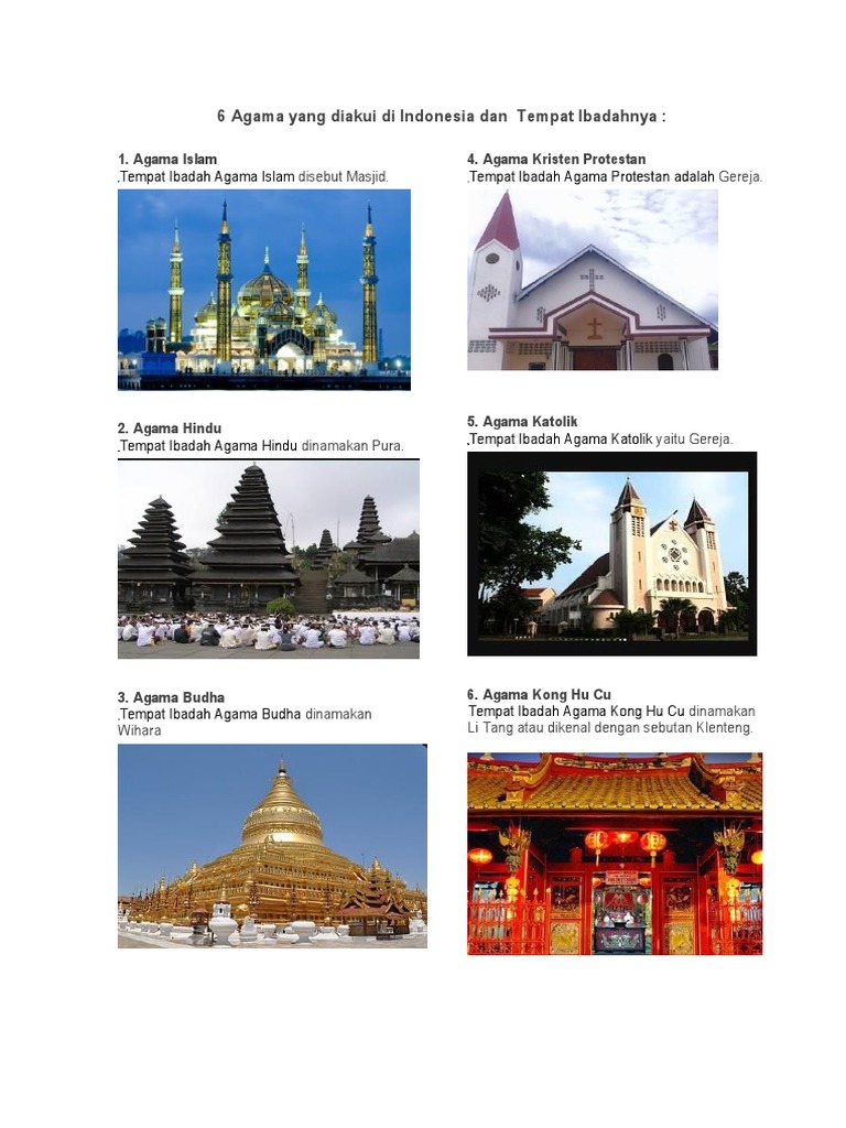 Detail Gambar 6 Agama Di Indonesia Nomer 11