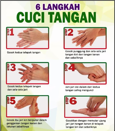 Gambar 6 Langkah Cuci Tangan - KibrisPDR