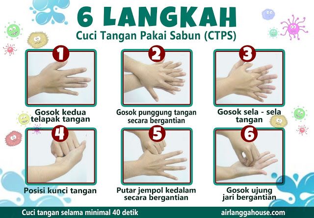 Detail Gambar 6 Langkah Cuci Tangan Nomer 10