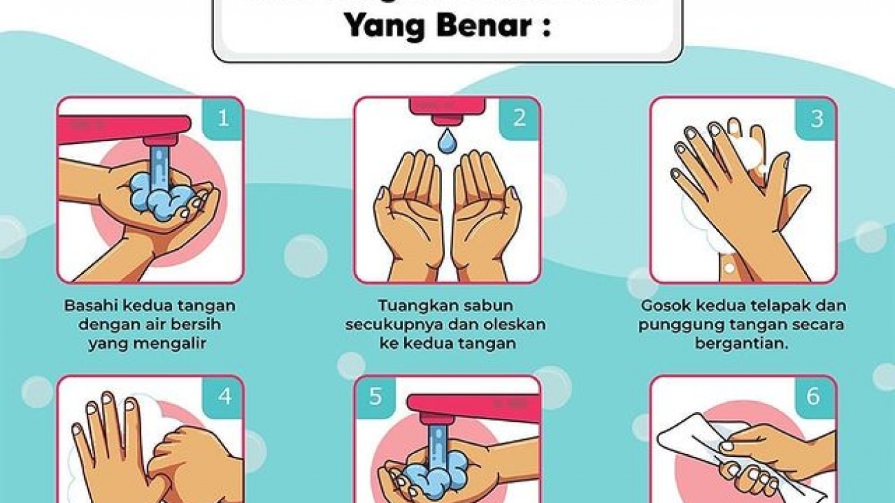 Detail Gambar 6 Langkah Cuci Tangan Nomer 13