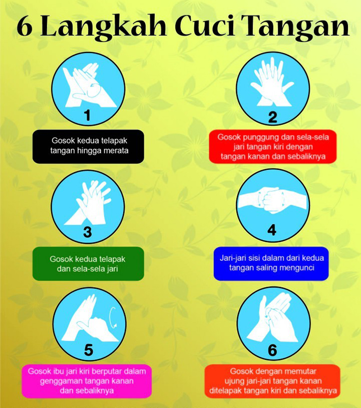 Detail Gambar 6 Langkah Cuci Tangan Nomer 24