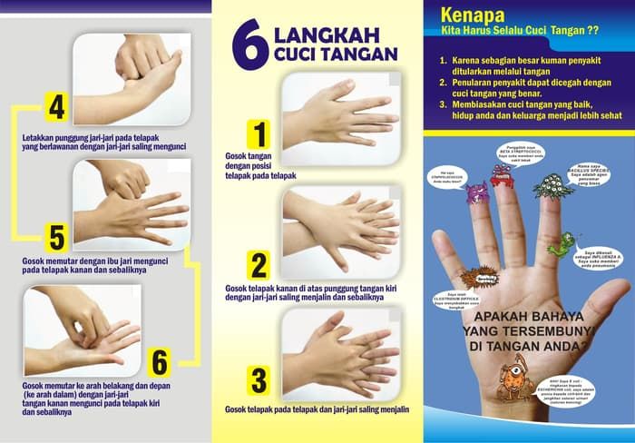 Detail Gambar 6 Langkah Cuci Tangan Yang Benar Nomer 7