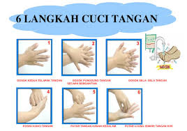 Detail Gambar 6 Langkah Mencuci Tangan Nomer 27