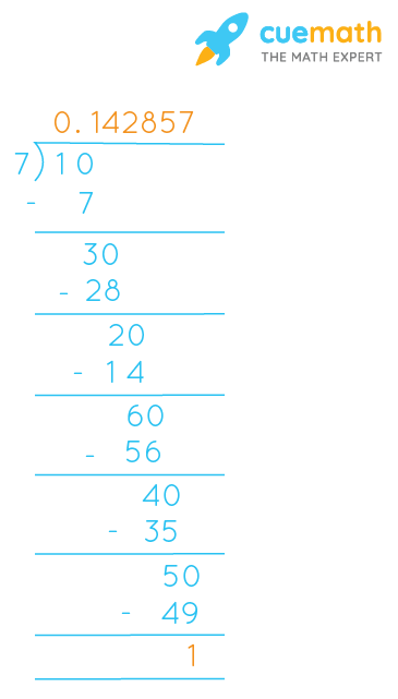 Detail Gambar 6a 7a 7b Nomer 15