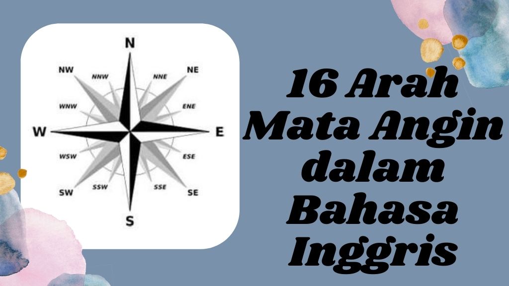 Detail Gambar 8 Arah Mata Angin Nomer 36