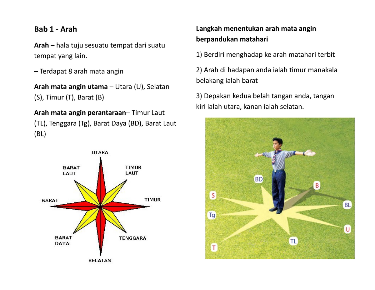 Detail Gambar 8 Arah Mata Angin Nomer 41