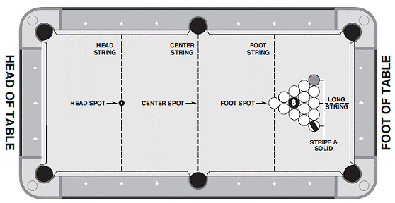 Detail Gambar 8 Ball Nomer 57