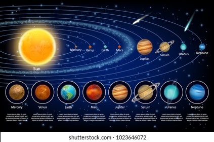 Detail Gambar 8 Planet Nomer 8