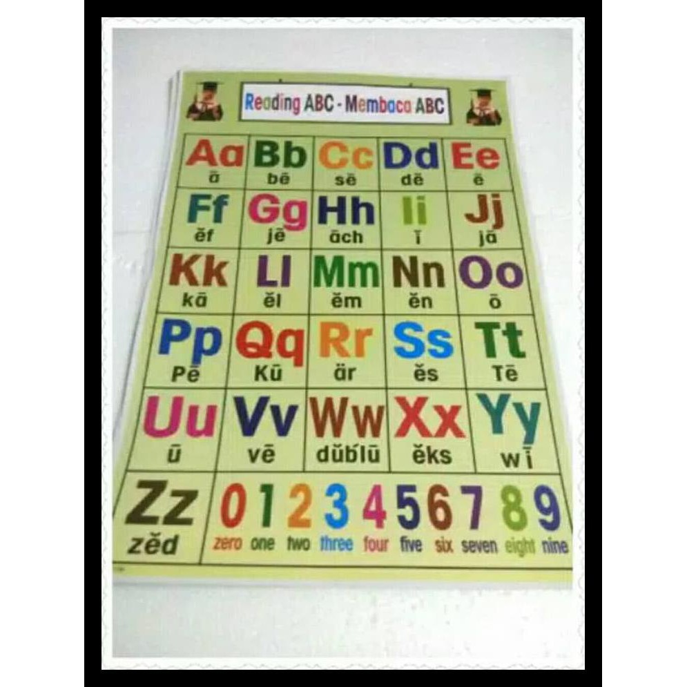 Detail Gambar Abc Bahasa Inggris Nomer 33