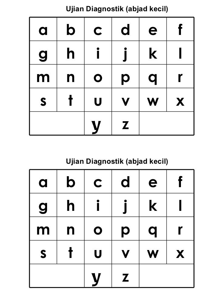 Detail Gambar Abjad Kecil Nomer 31