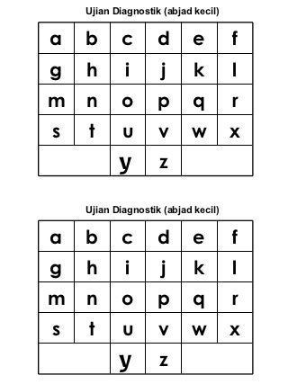 Detail Gambar Abjad Kecil Nomer 36