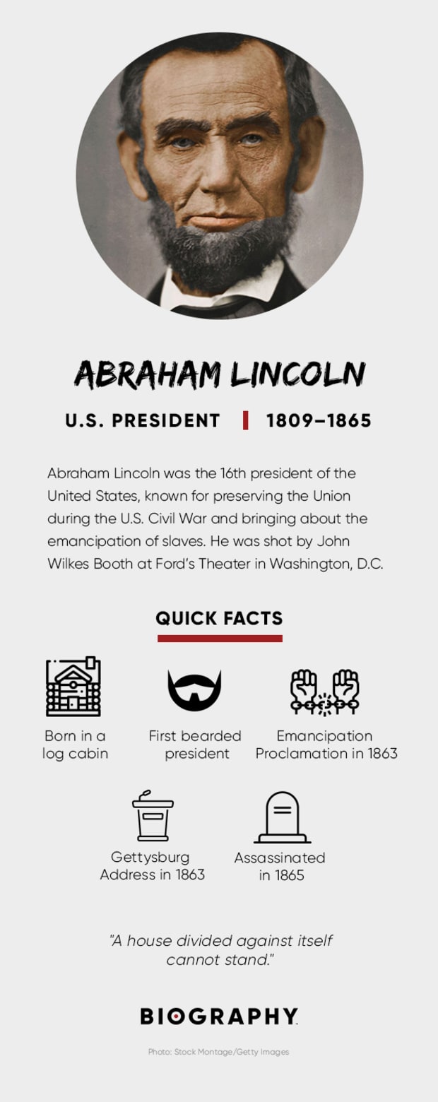 Detail Gambar Abraham Lincoln Nomer 36