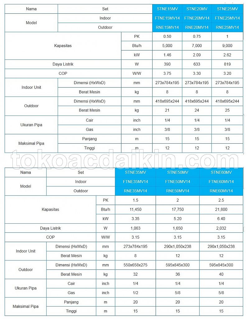 Detail Gambar Ac Daikin 2 Pk Inverter Nomer 44