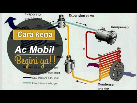 Detail Gambar Ac Mobil Nomer 40