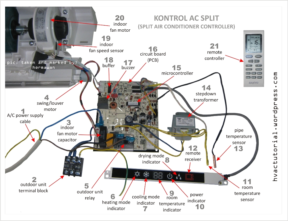 Detail Gambar Ac Split Nomer 48