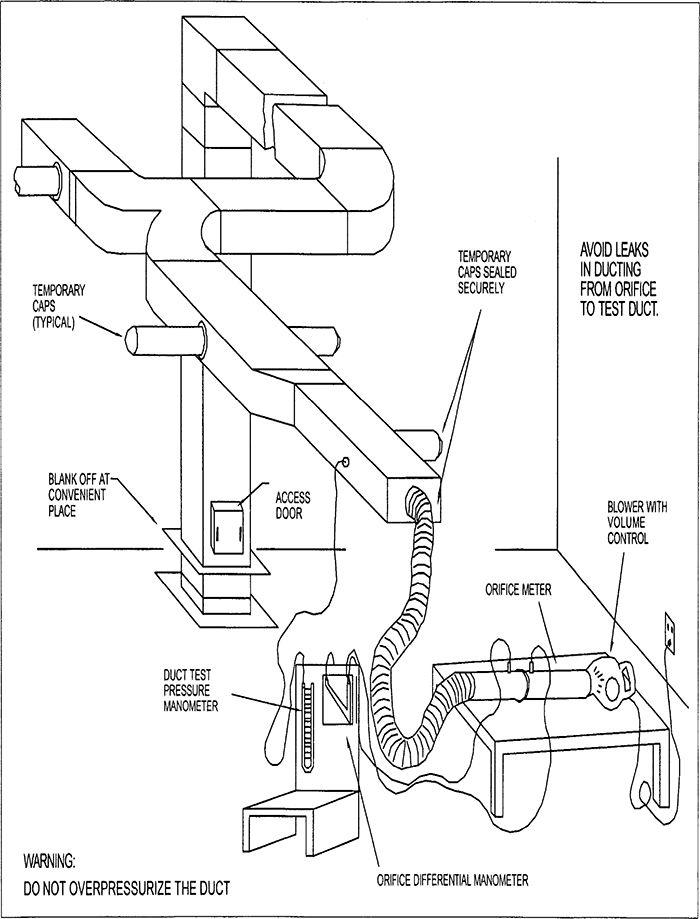 Detail Gambar Ac Split Duct 2d Nomer 31