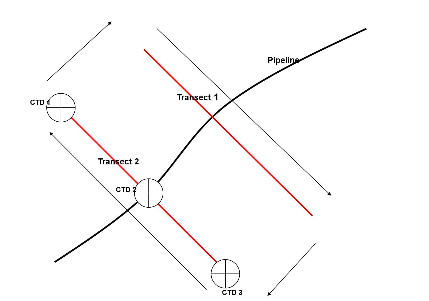 Detail Gambar Acoustic Survey Design Nomer 23