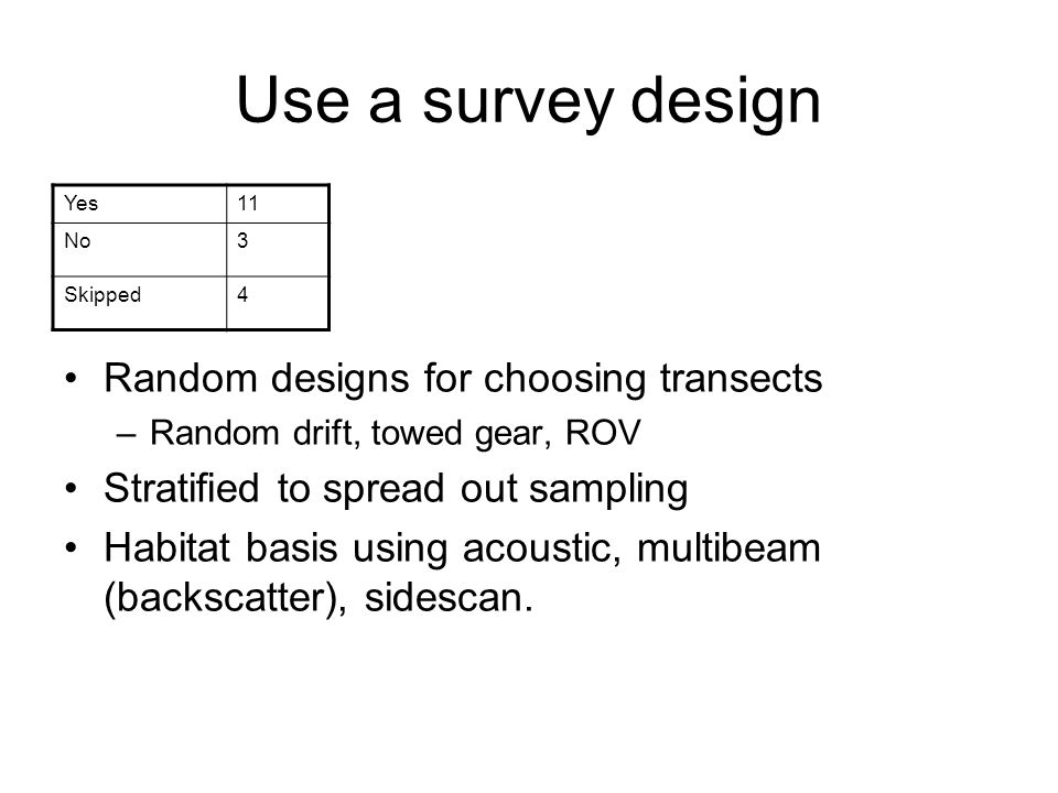 Detail Gambar Acoustic Survey Design Nomer 42