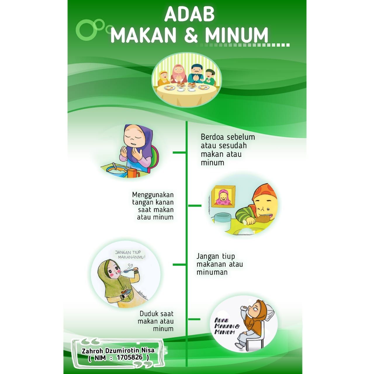 Detail Gambar Adab Makan Nomer 6