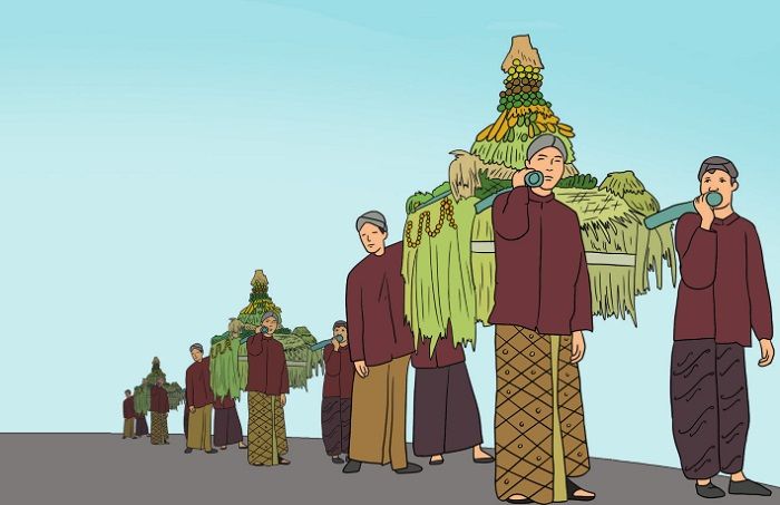 Detail Gambar Adat Istiadat Jawa Tengah Nomer 21