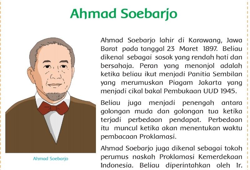 Detail Gambar Ahmad Soebardjo Nomer 36