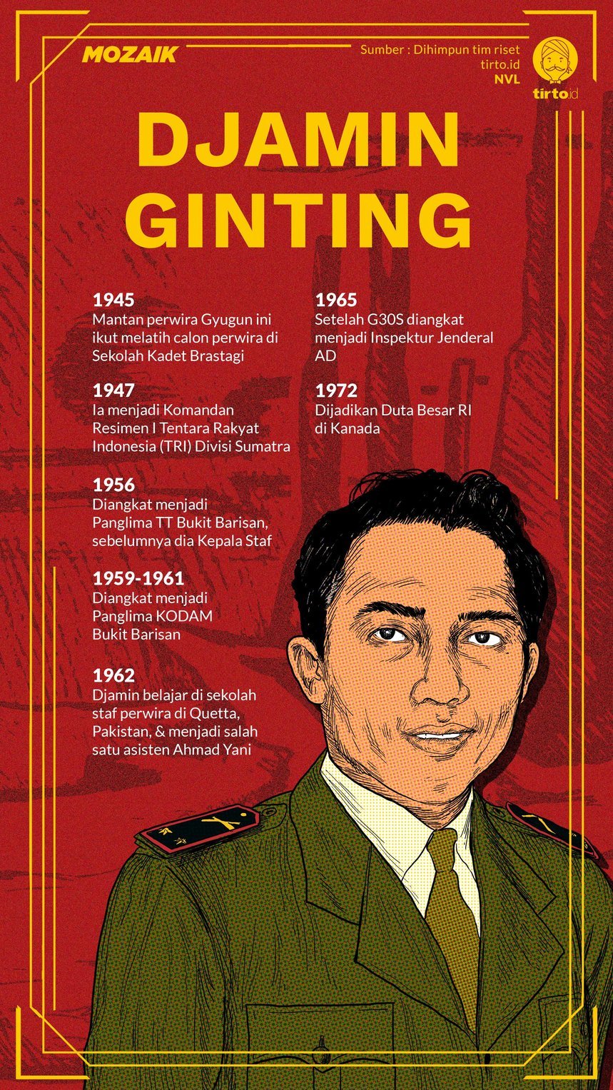 Detail Gambar Ahmadyani Aditya Gambar Instagram Ahmad Yani Aditya Nomer 29