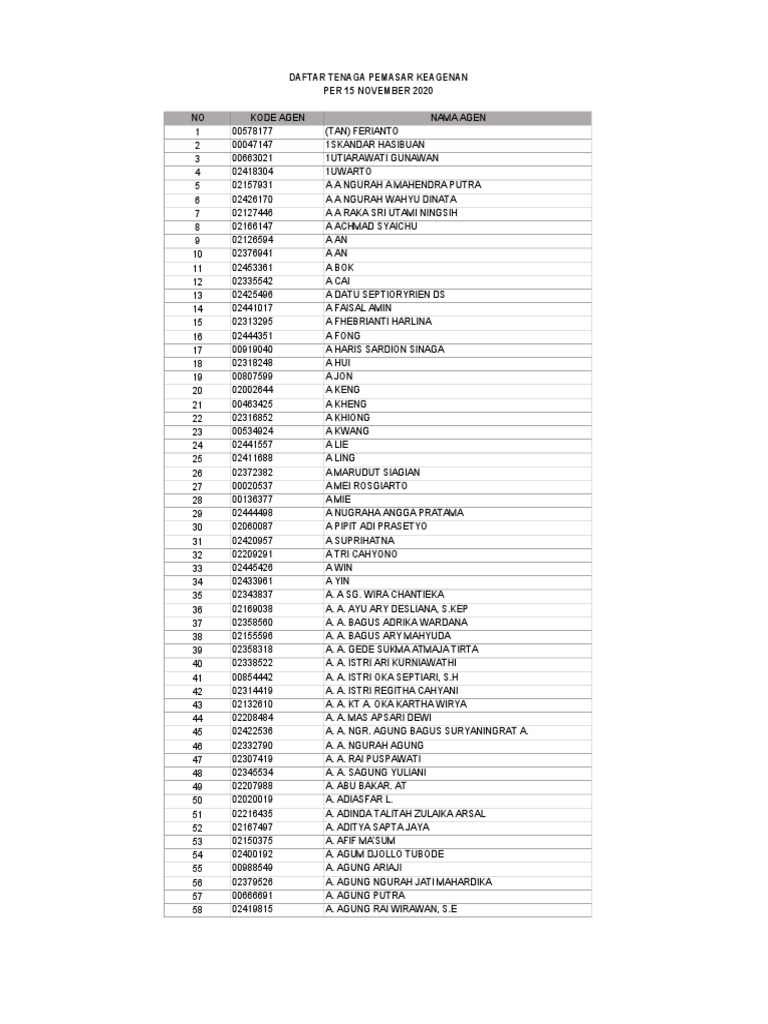 Detail Gambar Ahmadyani Aditya Gambar Instagram Ahmad Yani Aditya Nomer 44