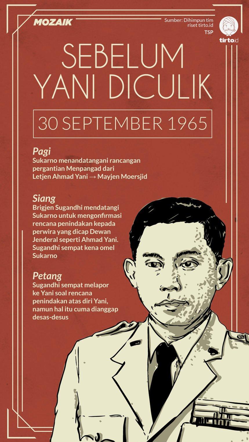 Detail Gambar Ahmadyani Aditya Gambar Instagram Ahmad Yani Aditya Nomer 10