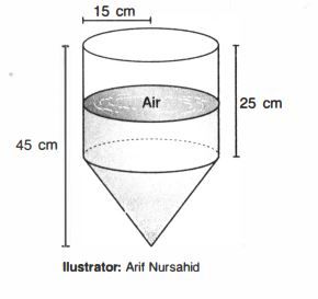 Detail Gambar Air Dalam Wadah Nomer 46