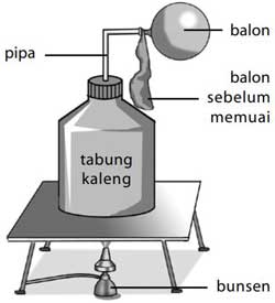 Detail Gambar Air Memuai Nomer 45