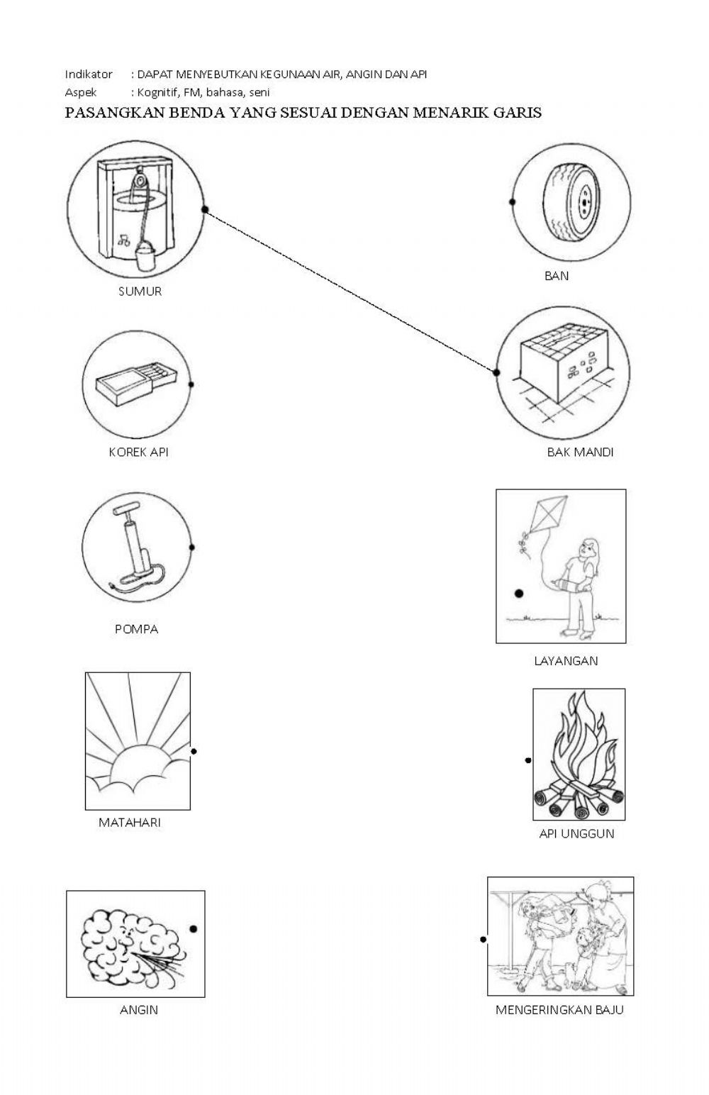 Gambar Air Udara Api - KibrisPDR