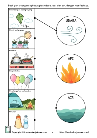 Detail Gambar Air Udara Api Nomer 10