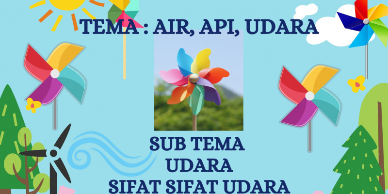 Detail Gambar Air Udara Api Nomer 17