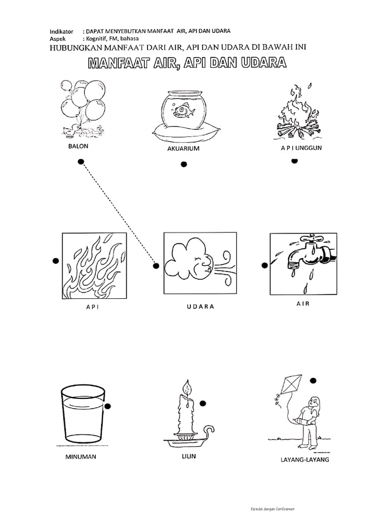 Detail Gambar Air Udara Api Nomer 34