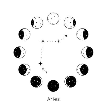 Detail Minecraft Moon Cycle Nomer 23