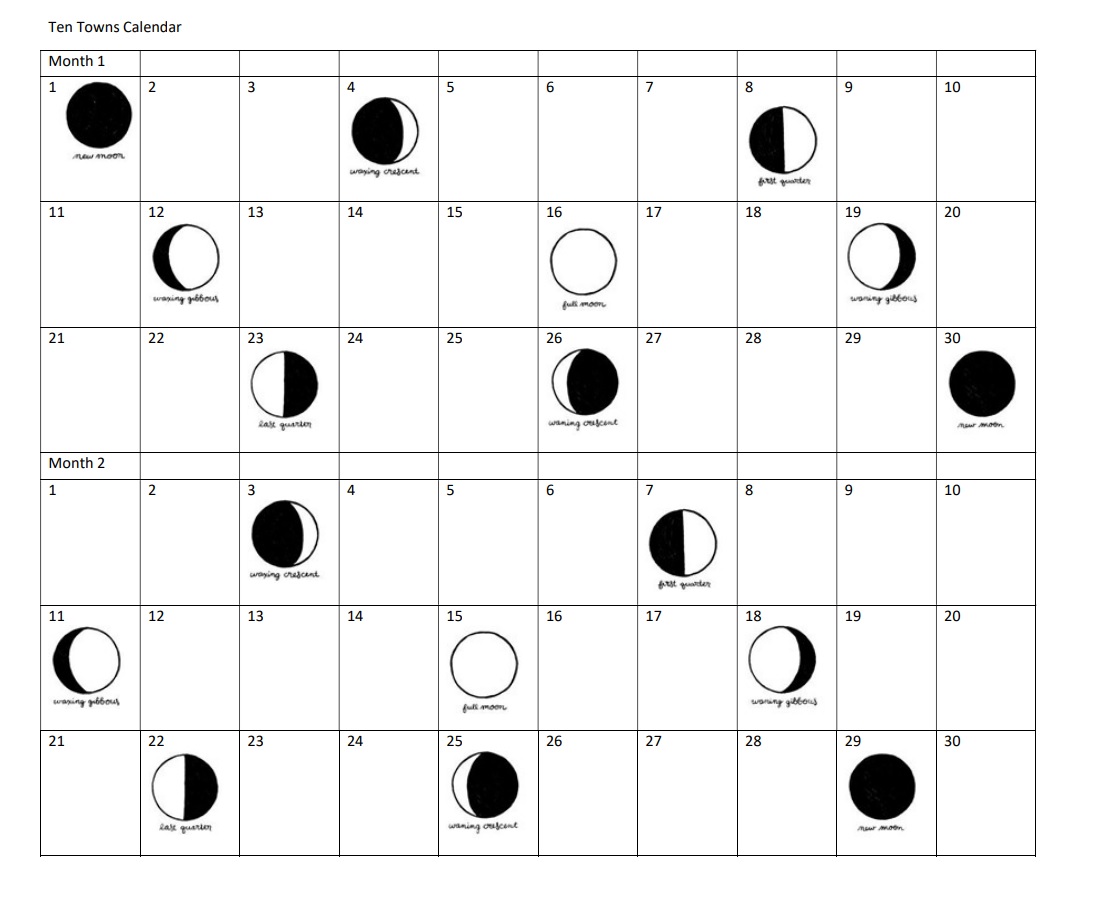 Detail Minecraft Moon Cycle Nomer 7