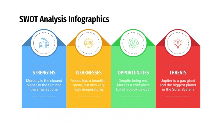 Detail Swot Powerpoint Nomer 9