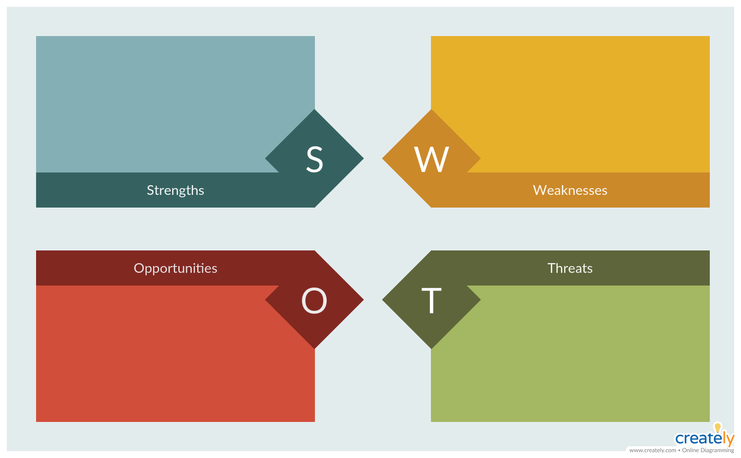 Detail Swot Powerpoint Nomer 11