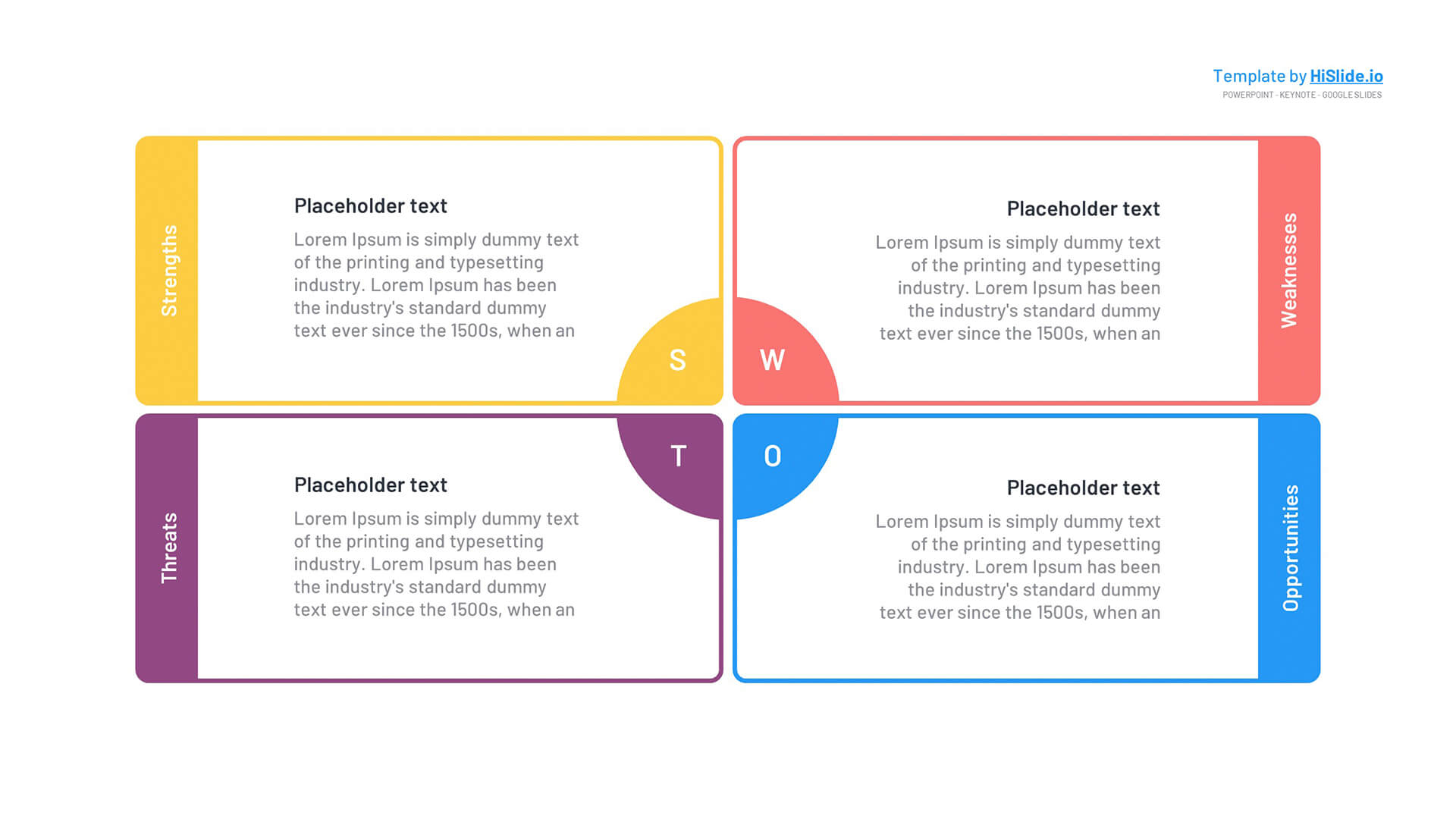 Detail Swot Powerpoint Nomer 16