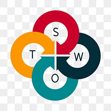 Detail Swot Powerpoint Nomer 17