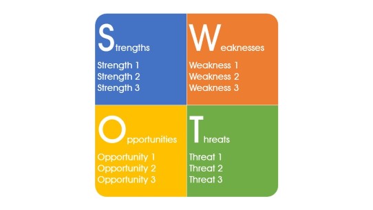 Detail Swot Powerpoint Nomer 19