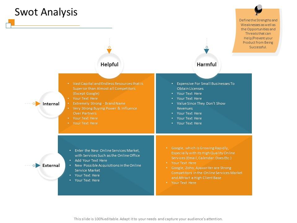 Detail Swot Powerpoint Nomer 5