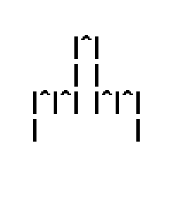 Ascii Mittelfinger - KibrisPDR