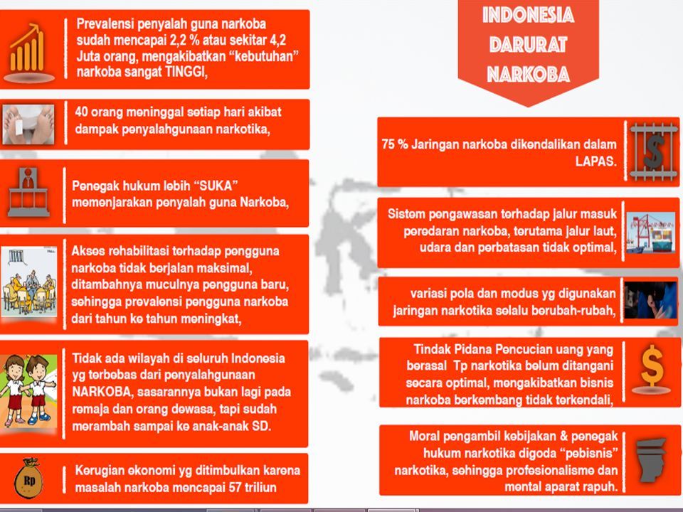 Detail Gambar Akibat Karena Narkoba Nomer 14