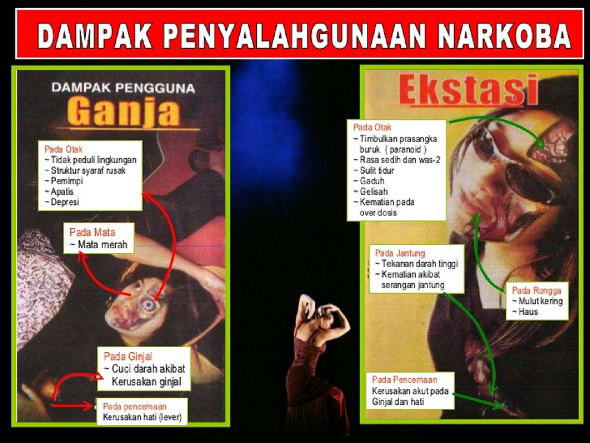 Detail Gambar Akibat Narkoba Nomer 10