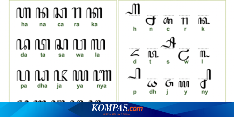 Detail Gambar Aksara Jawa Nomer 43